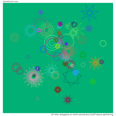 What Permanent Bluff above Gathering — 54 star polygons