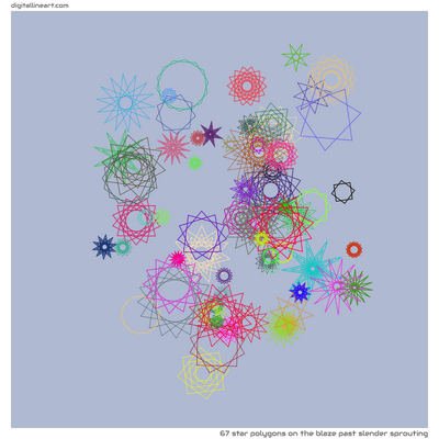 The Blaze past Slender Sprouting — 67 star polygons