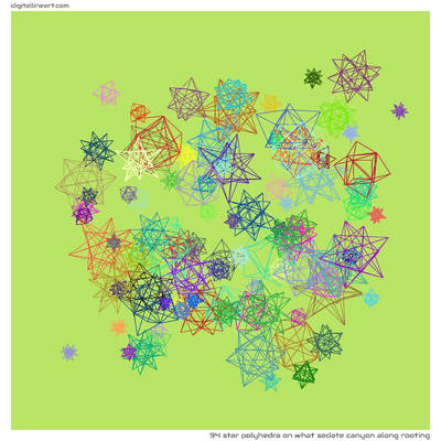 What Sedate Canyon along Rooting — Star Polyhedra, 94 elements