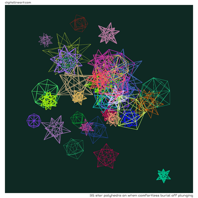 When Comfortless Burial off Plunging — Star Polyhedra, 35 elements