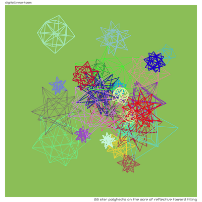The Acre of Reflective toward Tilling — Star Polyhedra, 28 elements