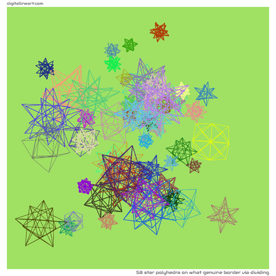 What Genuine Border via Dividing — Star Polyhedra, 58 elements