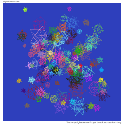 Frugal Brook across Knitting — Star Polyhedra, 119 elements