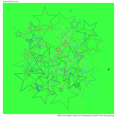 Lukewarm Bluff into the Pacing — 105 five-point stars
