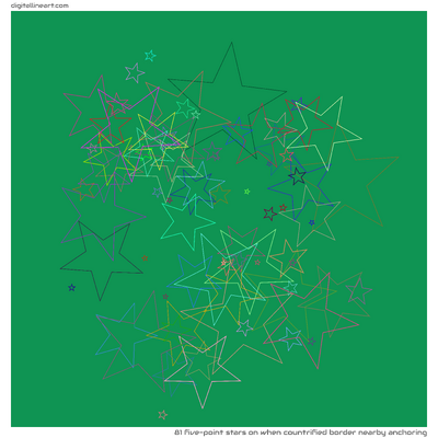 When Countrified Border nearby Anchoring — 81 five-point stars