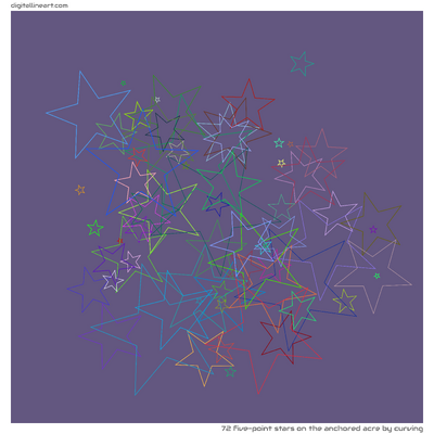 The Anchored Acre by Curving — 72 five-point stars