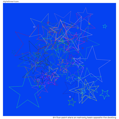 Matronly Basin opposite the Dwelling — 84 five-point stars