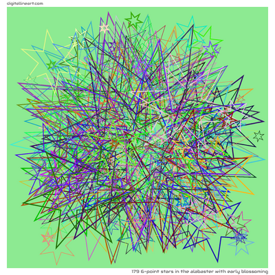 179 Stars6 in The Alabaster with Early Blossoming