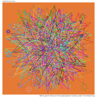 139 Stars6 in The Plainspoken Brook under the Fastening