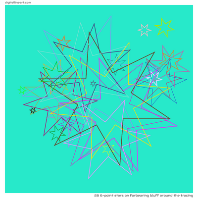28 Stars6 in Forbearing Bluff Around the Tracing