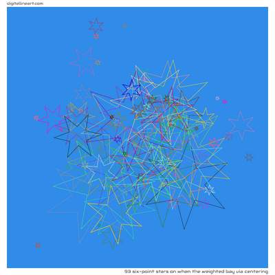 When the Weighted Bay via Centering — 93 six-point stars