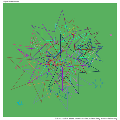 What the Poised Bog amidst Laboring — 33 six-point stars