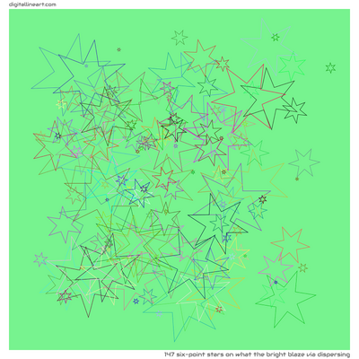 What the Bright Blaze via Dispersing — 147 six-point stars