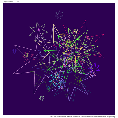 The Carbon before Deadened Sapping — 37 seven-point stars