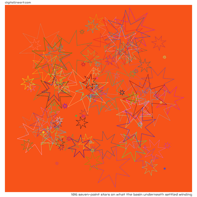 What the Basin underneath Settled Winding — 106 seven-point stars