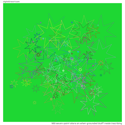 When Grounded Bluff Inside Inscribing — 103 seven-point stars