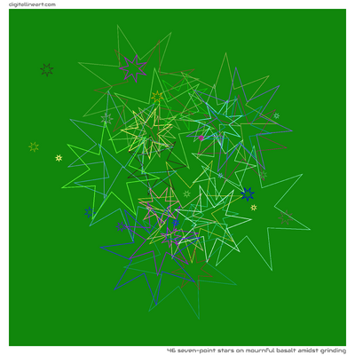 Mournful Basalt amidst Grinding — 46 seven-point stars