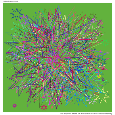 112 Stars8 in The Arch after Stained Bearing