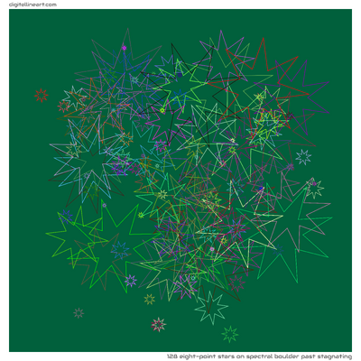 Spectral Boulder past Stagnating — 128 eight-point stars
