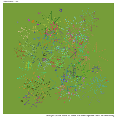 What the Atoll Against Resolute Centering — 98 eight-point stars