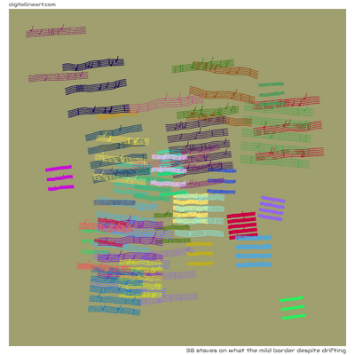 What the Mild Border despite Drifting — 38 staves