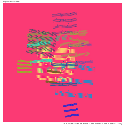 What Level-headed Atoll behind Knotting — 14 staves