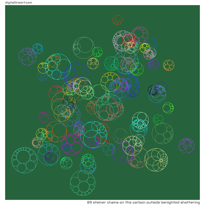 The Carbon outside Benighted Shattering — 89 steiner chains
