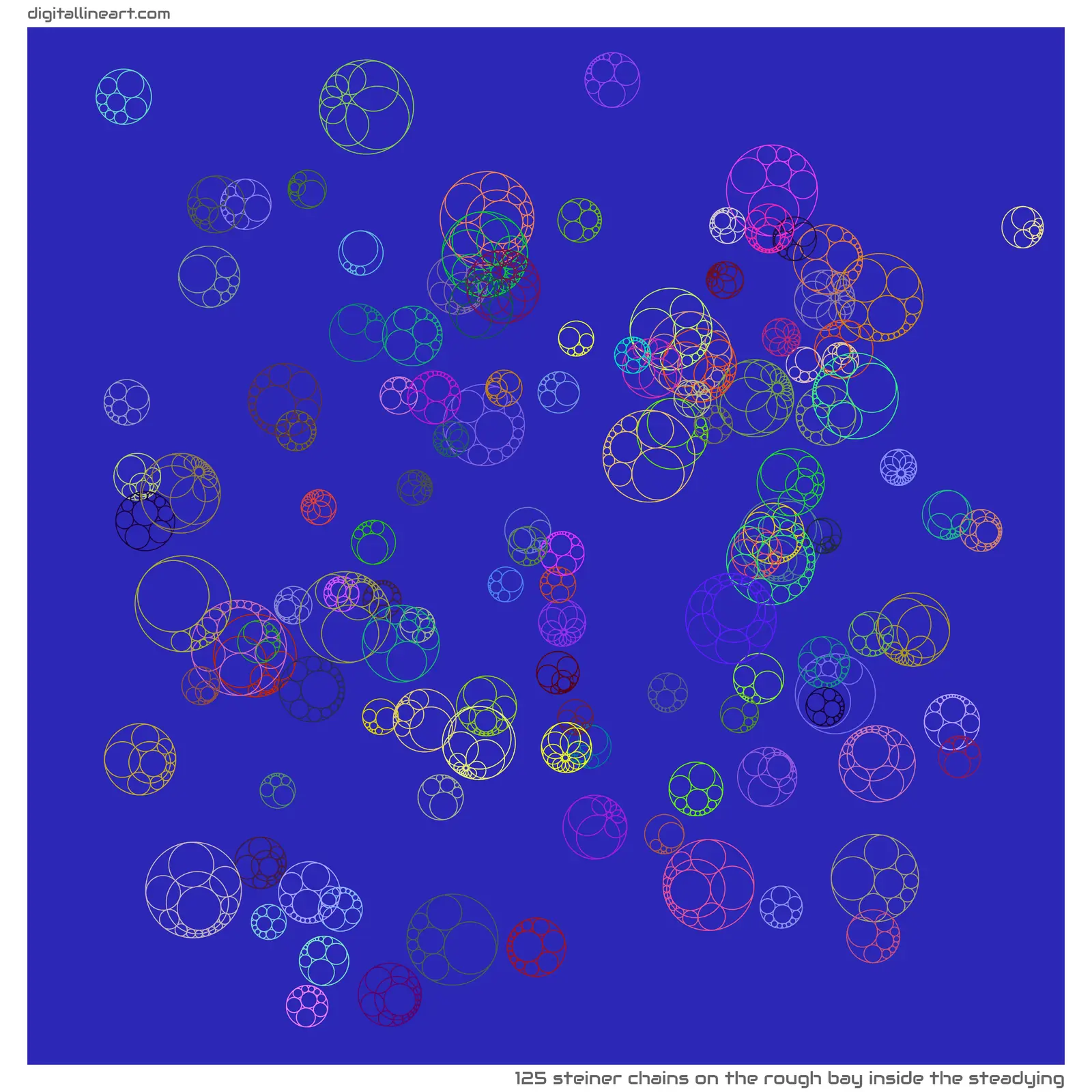 The Rough Bay Inside the Steadying — 125 steiner chains