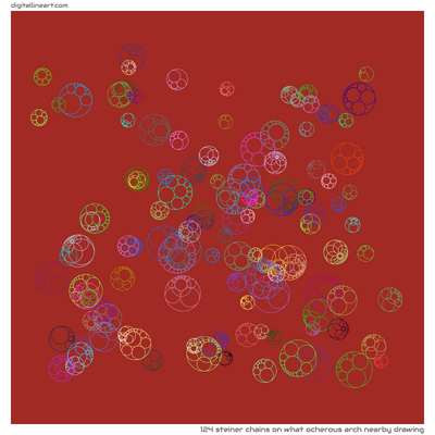 What Ocherous Arch nearby Drawing — 124 steiner chains
