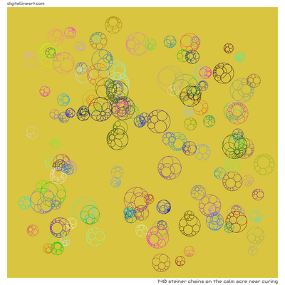The Calm Acre near Curing — 140 steiner chains
