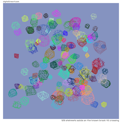 The Known Brook till Crossing — 129 Steinmetz solids