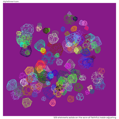 The Acre of Faithful Inside Adjusting — 129 Steinmetz solids