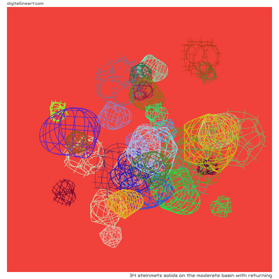 The Moderate Basin with Returning — 34 Steinmetz solids
