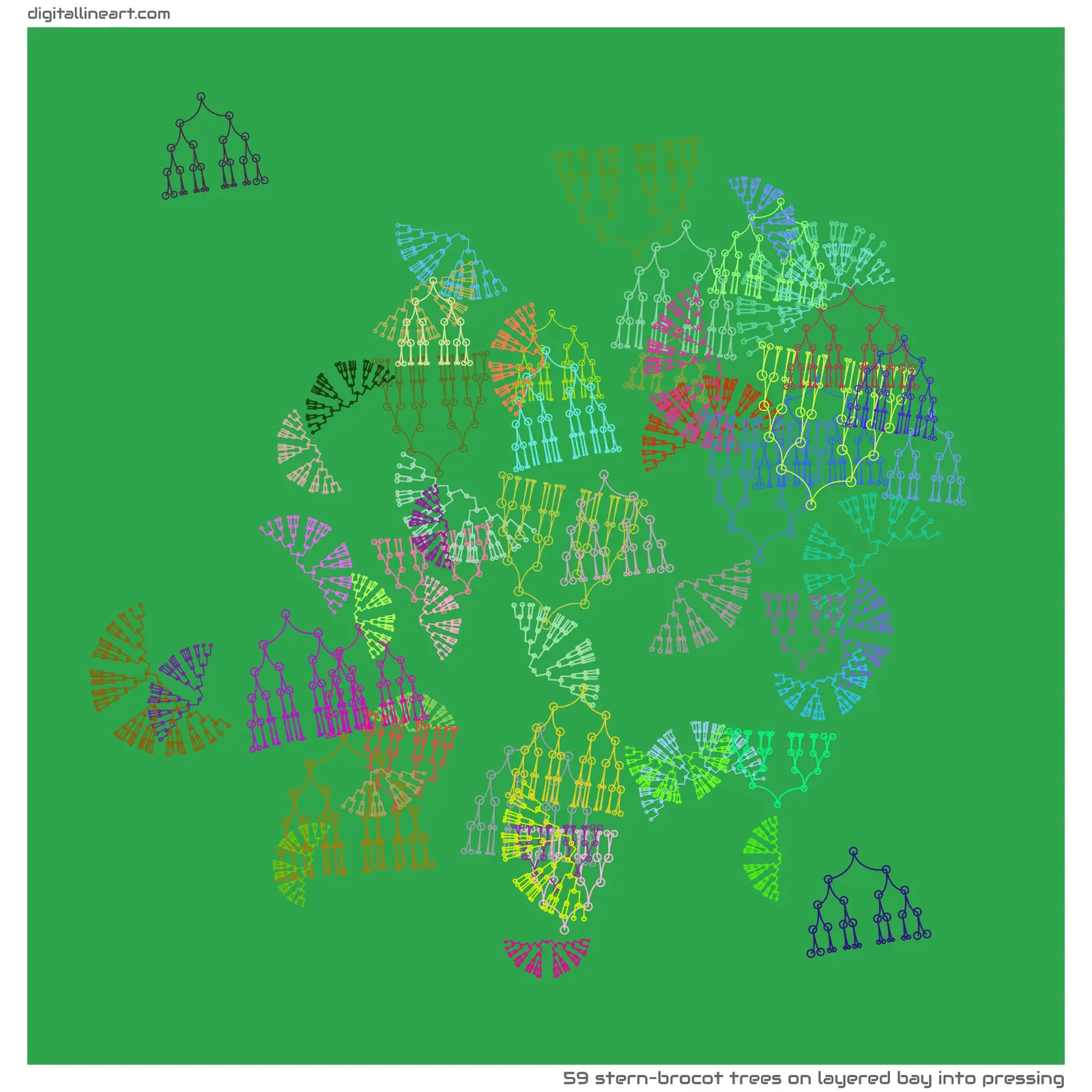 Layered Bay into Pressing — 59 stern–brocot trees