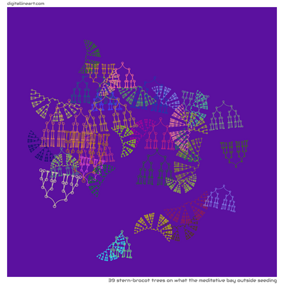 What the Meditative Bay outside Seeding — 39 stern–brocot trees