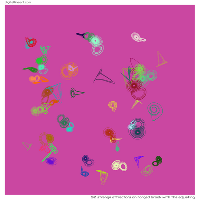 Forged Brook with the Adjusting — 50 strange attractors