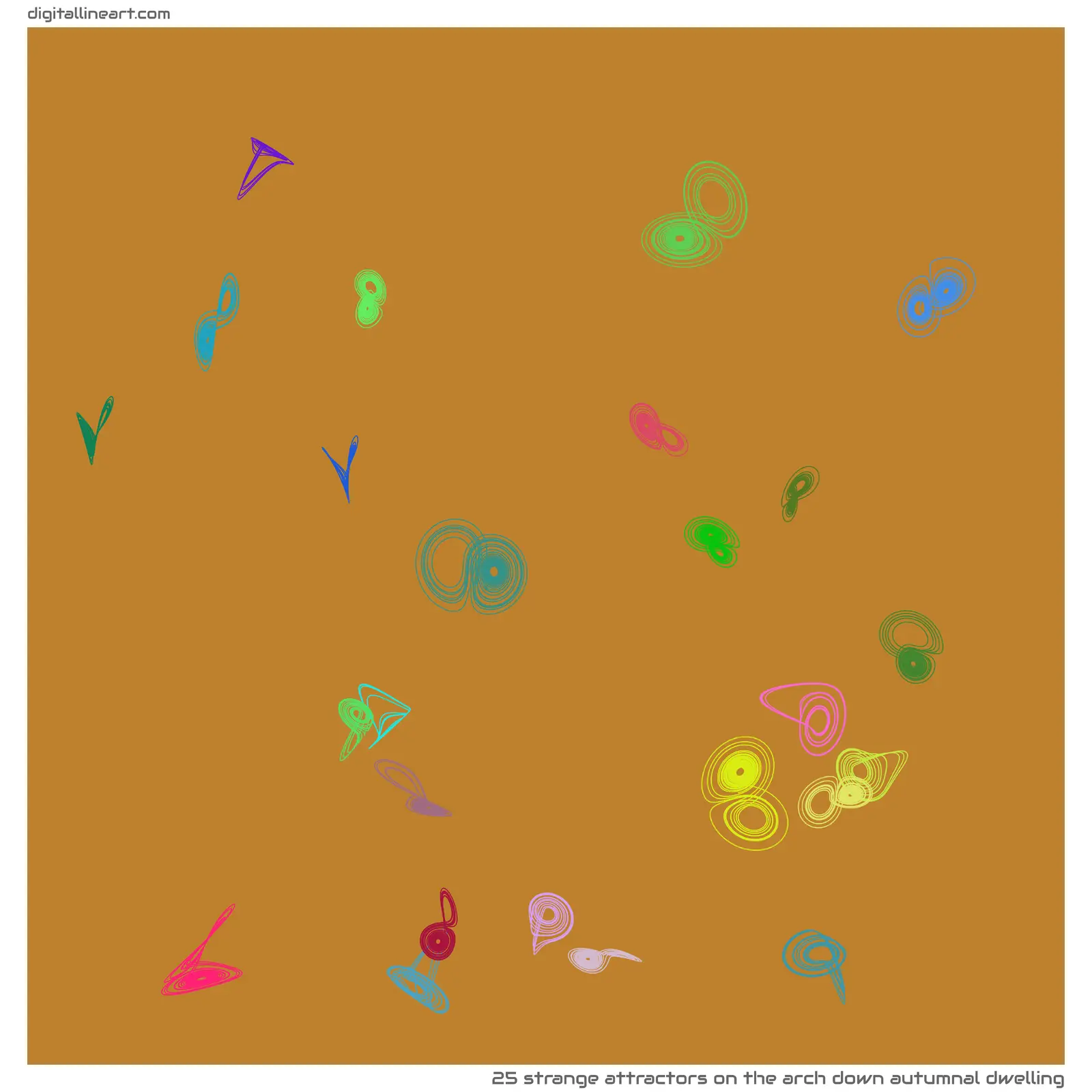 The Arch down Autumnal Dwelling — 25 strange attractors