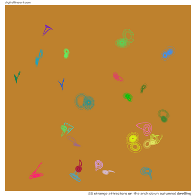 The Arch down Autumnal Dwelling — 25 strange attractors