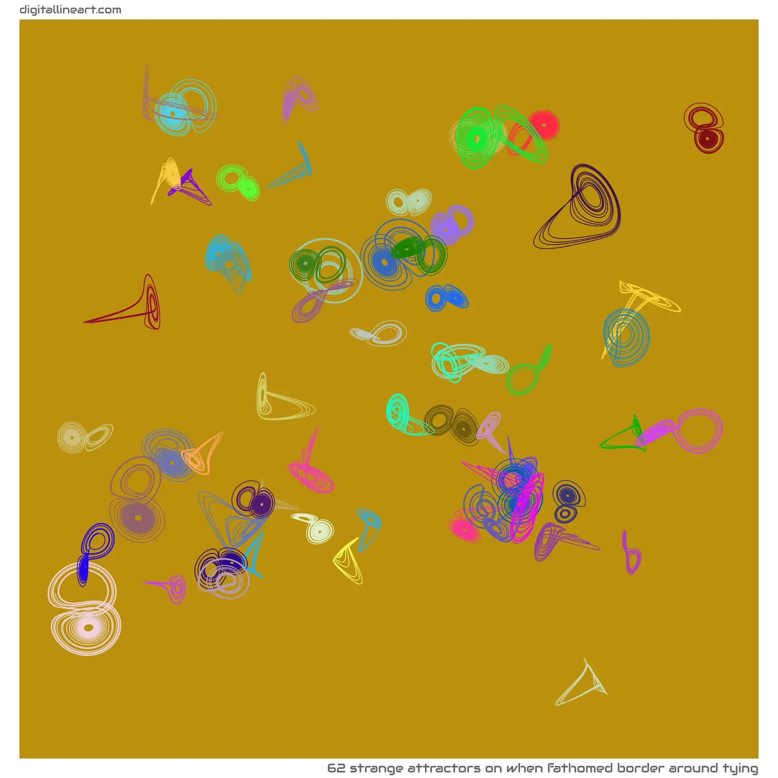 When Fathomed Border Around Tying — 62 strange attractors