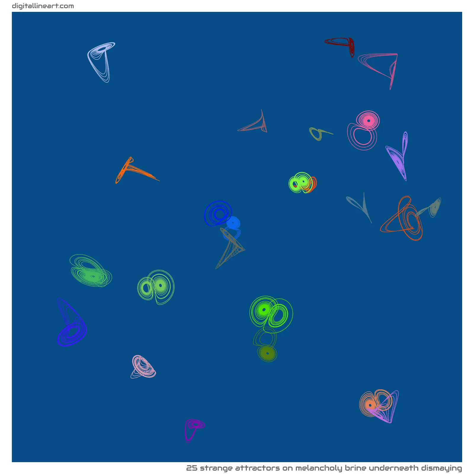 Melancholy Brine underneath Dismaying — 25 strange attractors