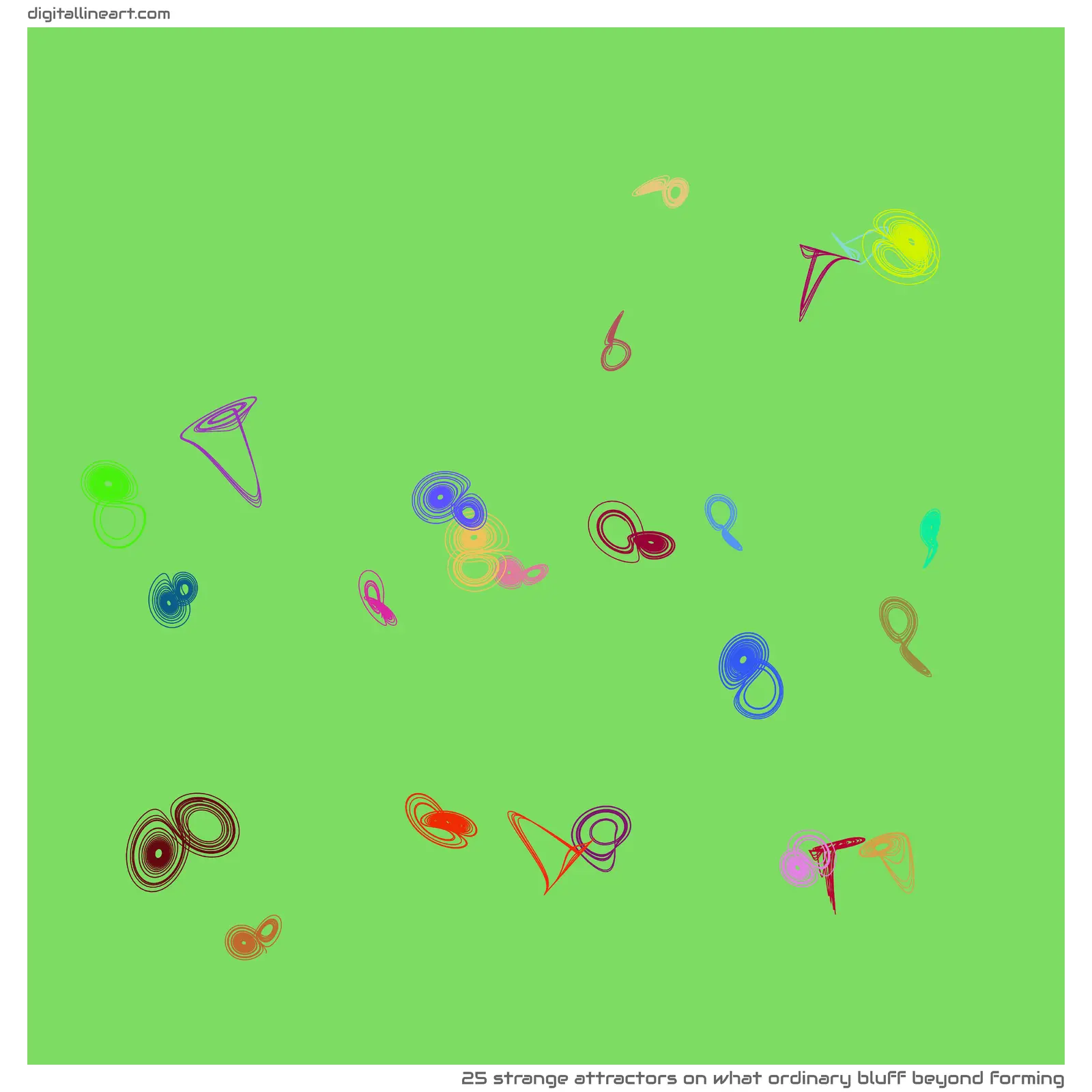 What Ordinary Bluff beyond Forming — 25 strange attractors