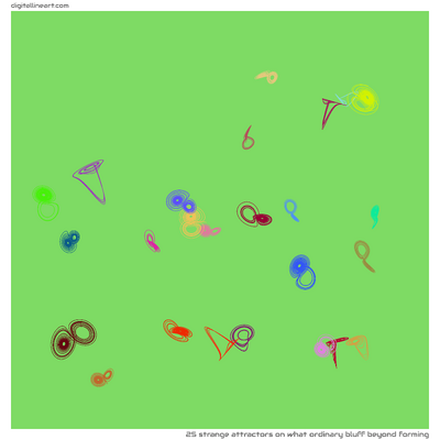 What Ordinary Bluff beyond Forming — 25 strange attractors