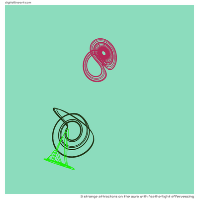 The Aura with Featherlight Effervescing — 3 strange attractors