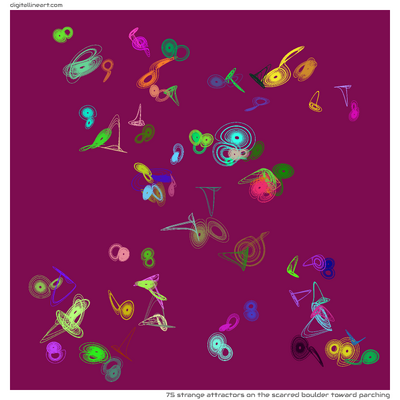 The Scarred Boulder toward Parching — 75 strange attractors