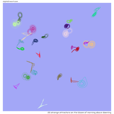 The Bloom of Morning above Dawning — 25 strange attractors