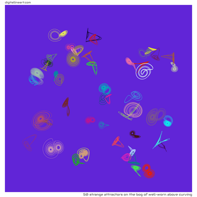 The Bog of Well-worn above Curving — 50 strange attractors