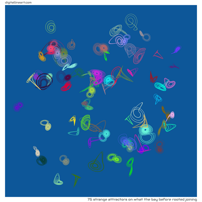 What the Bay before Rooted Joining — 75 strange attractors