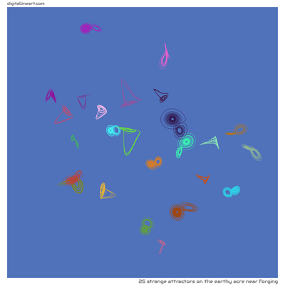 The Earthy Acre near Forging — 25 strange attractors