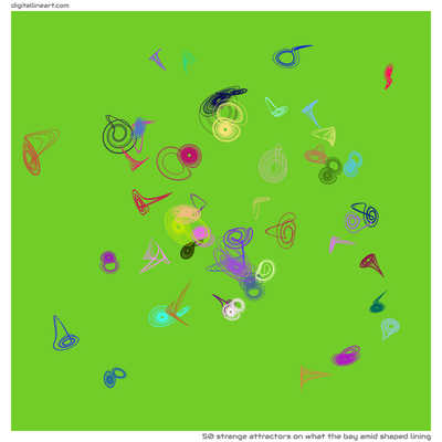 What the Bay amid Shaped Lining — 50 strange attractors