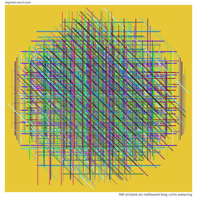 90 Stripes in Mellowed Bog unto Weaving